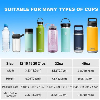 Water Bottle Holder, Water Bottle Holder with Adjustable Strap and Phone Pocket, Water Bottle Sleeve for Outdoor Sports Hiking Camping